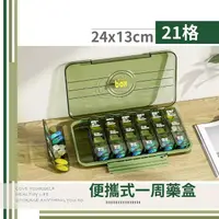 在飛比找momo購物網優惠-【藥品保存】便攜獨立分格一週藥盒-21分隔款(矽膠密封盒 7