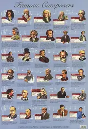 ARTIST UNKNOWN Famous Composers 30.5" x 21" Offset Lithograph Contemporary