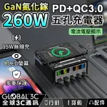 【4%點數】260W 5孔充電器 GAN氮化鎵 15W無線充電/QC3.0/PD/電流電壓 快充 大功率