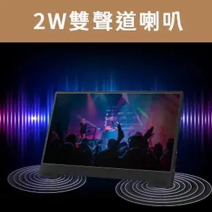 【GeChic 給奇創造】M152H 15.6型 廣視角 可攜式螢幕(Switch外接螢幕/上下排列雙螢幕/Type-C)