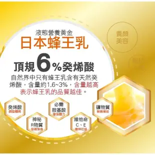 【BeeZin 康萃】蜂王乳錠 7瓶(30錠/瓶)