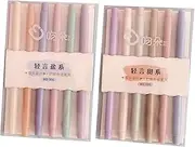 Homoyoyo 12Pcs Professional Highlighter Pens Pastel Color Markers for Students Artists Dual Tip Design for Book Marking and Art Projects Convenient Portable Design