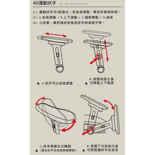 【免運 出貨快】雙背護腰扶手電腦椅【空間特工】透氣網布 辦公椅 電腦椅 電競椅 機能椅 人體工學椅 (9.9折)