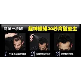 增髮神器造型師的最愛 頂豐TOPPIK增髮纖維(旅行用量3g) 9種顏色可選