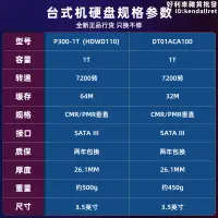 在飛比找露天拍賣優惠-桌上型電腦1t p300 7200轉pmr垂直64m機械監控