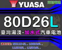 在飛比找Yahoo!奇摩拍賣優惠-☼ 台中電池 ►[ 代客檢測安裝 ] YUASA 臺灣湯淺(