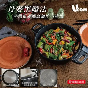 【瑞康屋UCOM】丹麥黑魔法晶鑽不沾鍋-平底鍋28cm單柄+矽膠玻璃蓋28cm+瑞士平煎鏟不沾有縫