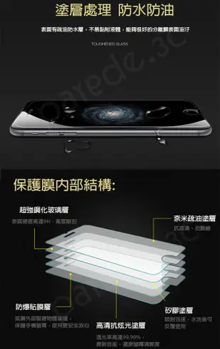 華為Huawei P30 9H鋼化玻璃保護貼 防刮 鋼化膜 非滿版【派瑞德 parade3C】 (3.4折)