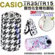 【小咖龍賣場】 全機包膜 CASIO TR35 TR15 TR300 TR350 TR350s 包膜 貼紙 保護膜 3M材質 無殘膠 包膜3M材質 無殘膠 貼膜