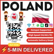 [eSIM] Poland eSIM e-SIM card Travel Sim card Tarjeta eSIM Dato Data only A+