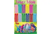 Trolls Multiplication Table Kids Child Educational Poster 91.5x61cm Wall Decor