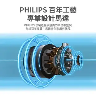 【Philips 飛利浦】來電顯示辦公有線電話家用電話+飛利浦窄邊框時尚美型風扇 (CORD026B/96+ACR2142SF)