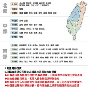 日本NISHIGAKI西垣工業螃蟹牌N-926充電式電動太丸S1500(全長150公分)單機版