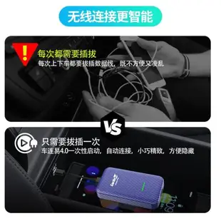Carlinkit有線CarPlay轉無線CarPlay+安卓Android auto盒子4.0版