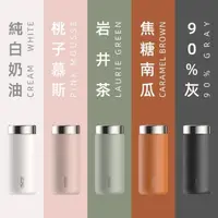 在飛比找momo購物網優惠-【momoconcept】迷你保溫罐 200mL(桃子慕斯/