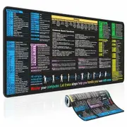 Waterproof Mouse Pad Excel Cheat Sheet Desk Pad Contains Various commonly Use Office Software Office Keyboard Mouse Pad Shortcut Mouse Pad 90x40cm