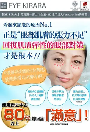 北的快適工房 eye Kirara 眼下專用眼霜