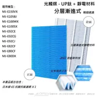 在飛比找PChome24h購物優惠-【米歐】適用 三菱 Mitsubishi 除濕機 MJ-E1