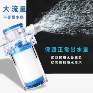 【淨水GO】廚房衛浴多用途前置淨水過濾器-2入(深層過濾/淨水器/濾水器/水龍頭/蓮蓬頭過濾/洗衣機過濾/除氯)