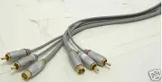 S-VHS + 2xRCA to S-VHS + 2xRCA 1.5m (box of 40)