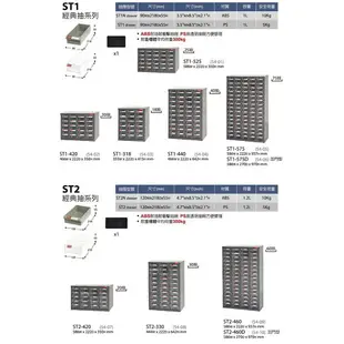 【耐重抽屜零件櫃】樹德 A7V-324 24格抽屜 裝潢 水電 維修 汽車 耗材 電子 3C 包膜 精密 車床 電器