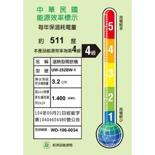 免運 公司貨 賀眾牌 賀眾 UW-252BW-1 桌上型 開飲機 252 飲水機 溫熱 uw252bw1 u2061