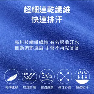 VOLA維菈 夏日必備 速乾排汗手型防曬袖套 MIT台灣製 平口 套指 工作袖套 遮陽袖套 機車袖套 運動袖套