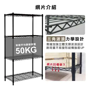 層架插管｜120X60X210H四層架 單層平均荷重50KG 層架 鐵架 貨架 鐵力士架