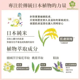 【Mamagokoro】嬰兒滋潤植萃呵護禮盒(洗髮沐浴露250ml+潤膚乳200ml+嬰兒油80ml)