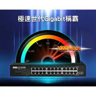 TOTOLINK SG24D 24埠Giga 1000M 交換式集線器Switch HUB【一鍵隔離】【房東宿舍必備】