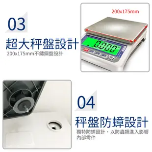hobon 電子秤 H102-15kg 計重秤 磅秤 廚房烘焙專用秤 內建蓄電池 (5.4折)