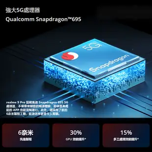 realme 9 Pro (8G+128G) 智慧型手機 官方原廠認證福利機 贈鋼化玻璃貼 (6.4折)
