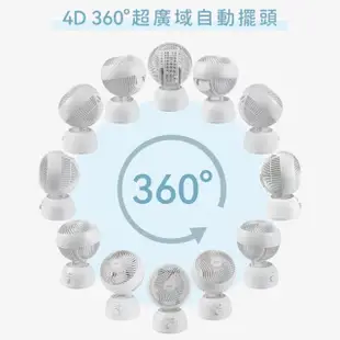 【SAMPO 聲寶】9吋360度4D擺頭空氣循環扇(SK-TG09CS)