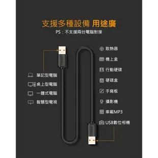 【綠聯】 USB公對公傳輸線 雙頭鍍金 1.5~2公尺