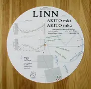 Linn Akito Mk1 & Mk2 Custom Designed Cartridge Stylus Tonearm Protractor