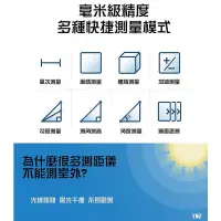 在飛比找Yahoo!奇摩拍賣優惠-24H出貨 綠光測距儀 深達威 SNDWAY 雷射測距儀 電