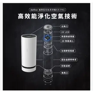 【AETHER】AIRPRO-Smart 智能藍牙攜帶型空氣清淨機｜粉色