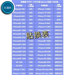 【3C優選】免運 全網正貨最優惠 iPhone12｜一年保固｜24期0利率｜現金分期｜無卡分期｜刷卡分期｜