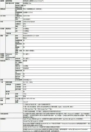 【Panasonic國際牌】輕薄設計藍芽/USB/CD組合音響 SC-HC200GT-K SC-HC200