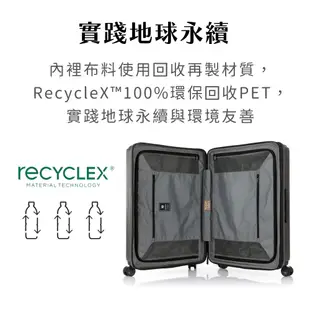 SAMSONITE 新秀麗 出國行李箱 可擴充行李箱 28吋 100%PC材質 防盜拉鍊-HJ8-MYTON 授權經銷商