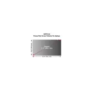 Viewsonic VSPF2150 VSPF2150, VIEWSONIC 21.5IN PRIVACY FILTER SCREEN PROTECTOR FO