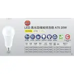 附發票 亮博士 20W E27 附發票【高亮度LED 20W球泡】LED燈泡 自然光 保固一年