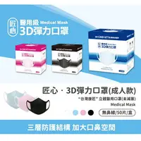 在飛比找樂天市場購物網優惠-【怡家藥局】匠心 醫用級3D彈力 成人立體口罩 藍/粉 3D