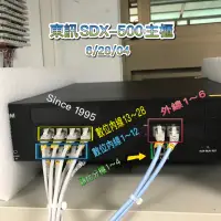 在飛比找蝦皮購物優惠-Since1995—東訊SDX-500 主機（6外12內）—