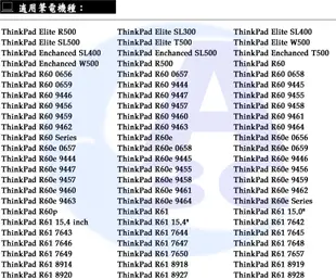 LENOVO 電池 聯想 ThinkPad T500 T60 T60P T61 W500 Z60e Z60m Z61e