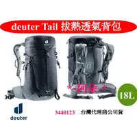 在飛比找蝦皮購物優惠-免運蝦幣回饋 德國 deuter SPEED LITE 34