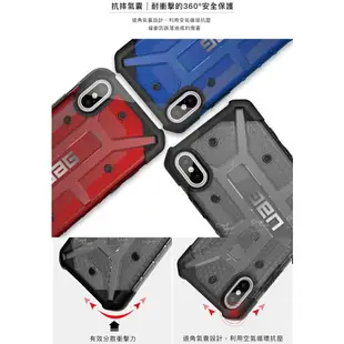 【UAG】耐衝擊保護殼 適用iPhone6 iPhone7 iPhone8 Plus iPhone SE2 SE3