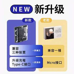 MiPOW麥泡 折疊無線藍牙鍵盤 MPC005