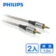 (2入組) PHILIPS 飛利浦 1.5m 3.5mm轉3.5mm音源線 SWA3172S/10-2