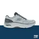 【SKECHERS】GO RUN MAX CUSHIONING ARCH FIT 慢跑鞋 灰 男鞋 -220336GRY